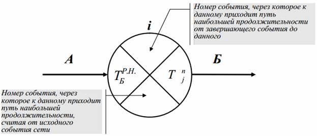 corpus based perspectives in linguistics